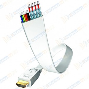 Кабель HDMI Inakustik 0042430076 Premium HDMI Flat 0.75m