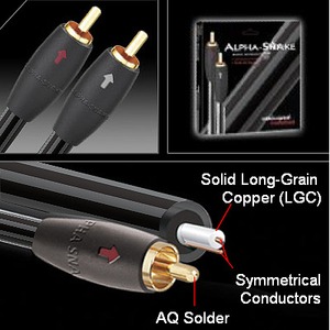 Кабель аудио RCA - RCA Audioquest Alpha-Snake 0.5m