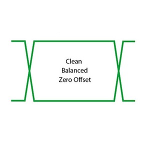 Оптимизатор звукового поля iFi Audio Accessory iPurifier