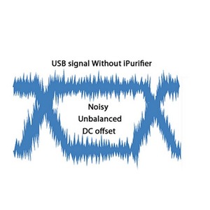Оптимизатор звукового поля iFi Audio Accessory iPurifier