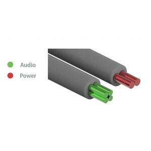 Кабель USB iFi Audio Accessory Gemini 0.7m