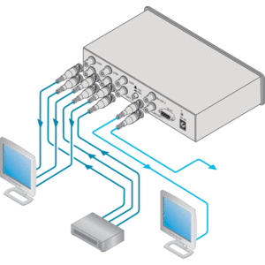 Преобразователь DVI, компонентное видео, графика (VGA) Kramer FC-7501