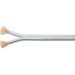 Кабель Акустический Oyaide (арт. 1081) EXPLORER 2.0 0.75m