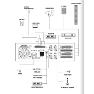 Микшер-усилитель SHOW MA-4075