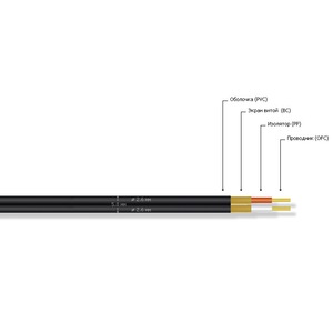 Кабель межблочный в нарезку MrCable ACCORD JR