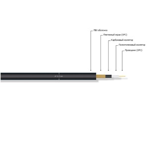 Кабель межблочный в нарезку MrCable AVANTGARDE MKII GRN