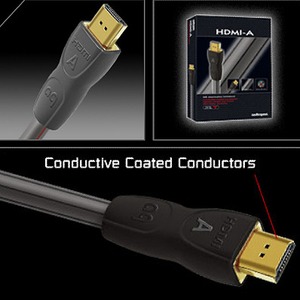 Кабель HDMI Audioquest HDMI-A 12.0m