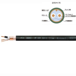 Кабель Силовой Acoustic Revive EE/F-2.6 tripleC (2-Cores)