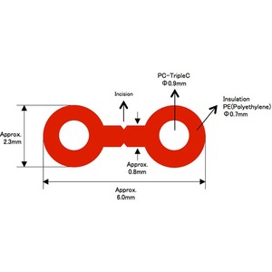 Кабель Акустический Acoustic Revive SPC-AV
