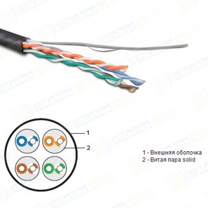 Отрезок кабеля витая пара Hyperline (арт. 1798) UTP4-C5e-SOLID-SW-OUTDOOR-40 10.0m