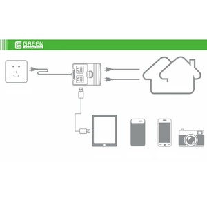 Сетевое зарядное устройство универсальное Greenconnect GC-CSC02