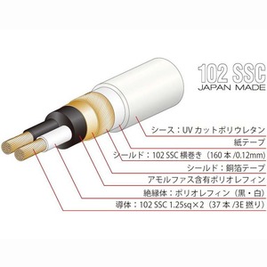 Кабель аудио RCA - RCA Oyaide Tunami TERZO RR V2 1.0m