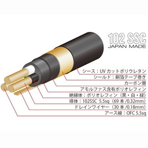 Кабель Силовой Oyaide Tunami V2