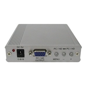 Масштабатор сигналов компонентного видео и VGA Cypress CP-291