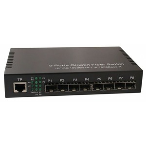 Коммутатор Ethernet SF&T SF-G1018