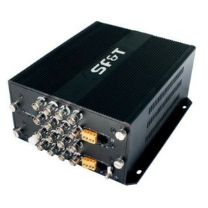 Передача по оптоволокну Композитное видео(CV) и аудио SF&T SF160S2R