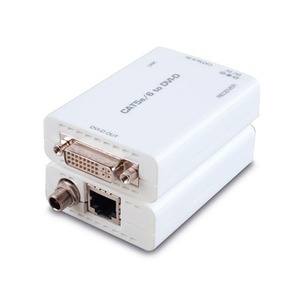 Приемник сигнала DVI из витой пары, HDBaseT Cypress CDVI-513RXL