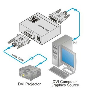 Эмулятор источника данных EDID для DVI Kramer VA-1DVIN