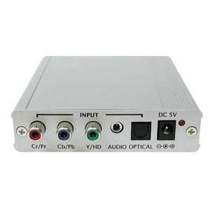 Масштабатор видео, графики (VGA), HDMI Cypress CP-294