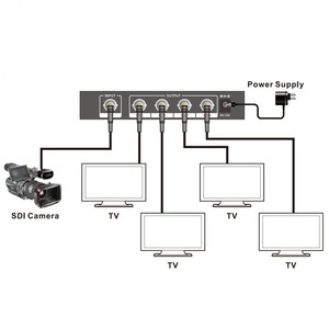 HD-SDI делитель 1х4 Dr.HD 015005002 VSP 14 SDI