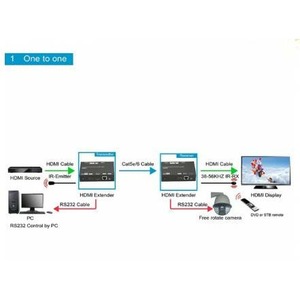 Дополнительный приемник Dr.HD 005007033 EX 120 LIR HD