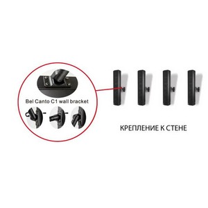 Колонка концертная Volta Bel Canto C1