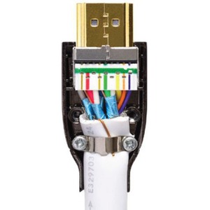 Набор для разделки кабелей Audioquest HDFT Starter Kit