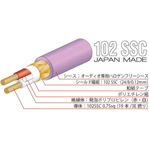 Отрезок аудио кабеля Oyaide (арт. 3579) PA-02 V2 0.98m