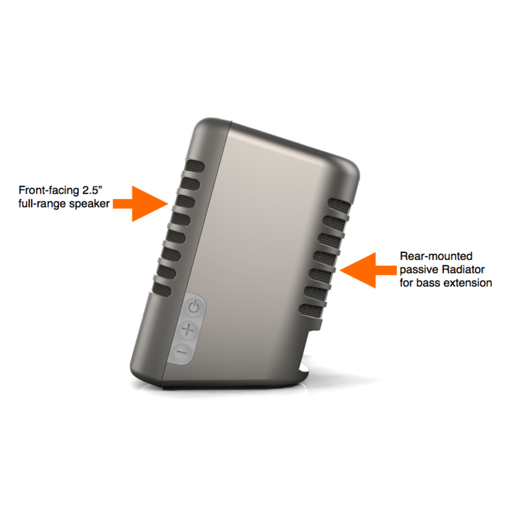 Студийный монитор SAMSON Meteor M2