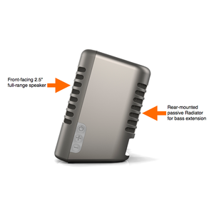 Студийный монитор SAMSON Meteor M2