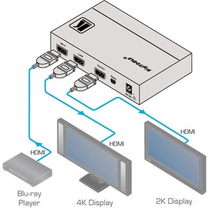 Масштабатор видео, графики (VGA), HDMI Kramer VP-510