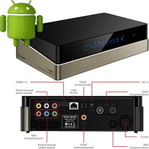 Медиаплеер IconBit XDS1003D