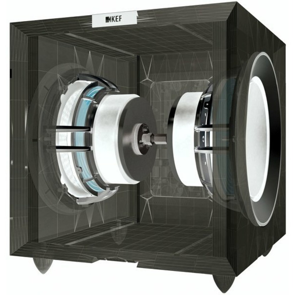Сабвуфер KEF R400B Piano Black