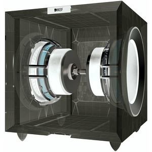 Сабвуфер KEF R400B Piano Black