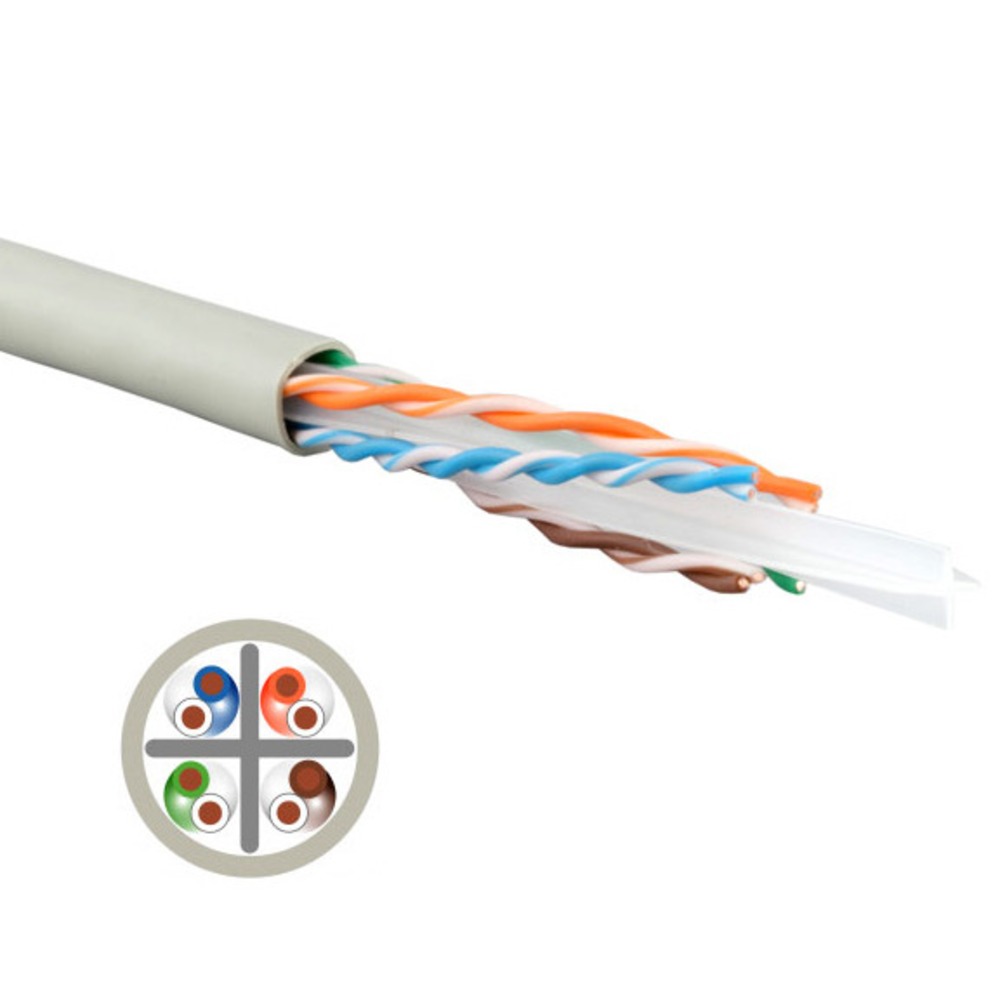 Бухта витая пара 5е 305м. Utp4cat5e netrix inwire 305m. Кабель ftp кат. Кабель типа витая пара. Кабель витая пара f/utp категория 5e.
