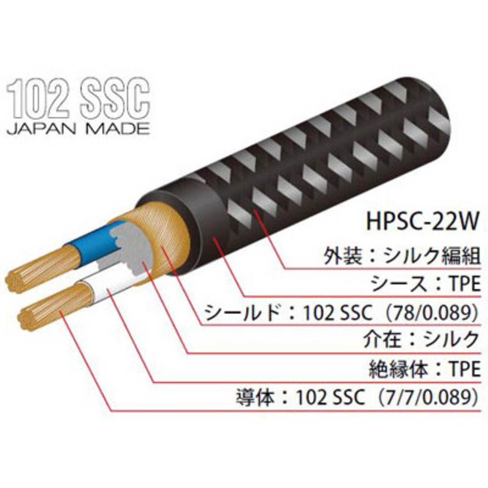 Кабель межблочный в нарезку Oyaide HPSC-22W