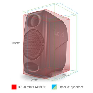 Студийный монитор IK MULTIMEDIA iLoud Micro Monitor