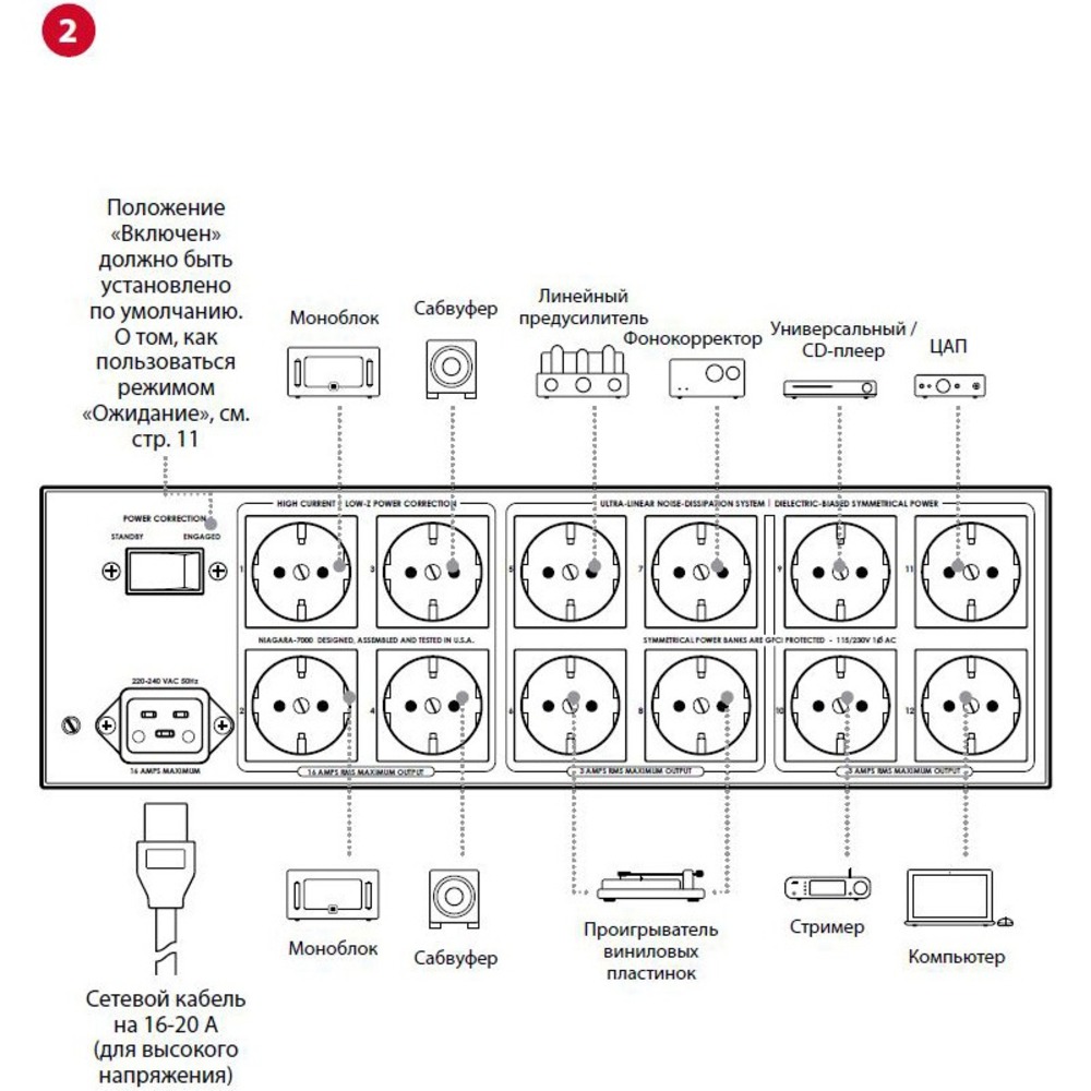 Сетевой фильтр Audioquest Niagara 7000