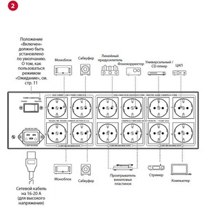 Сетевой фильтр Audioquest Niagara 7000