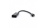 miniDisplayPort-DisplayPort переходник Cablexpert A-mDPM-DPF-001