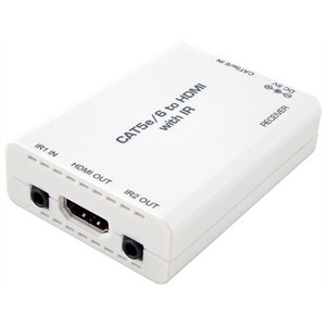 Передача по витой паре HDMI Cypress CH-514RXL