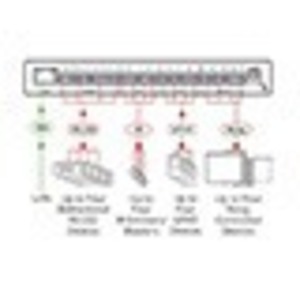 Контроллер Kramer SL-240C