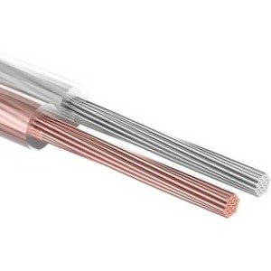 Кабель Акустический Rexant 01-6304-10 2х0.75 мм2 SILICON (10 метров)