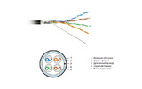 Отрезок кабеля витая пара Hyperline (арт. 5093) FTP4-C5E-SOLID-OUTDOOR-40 0.9m