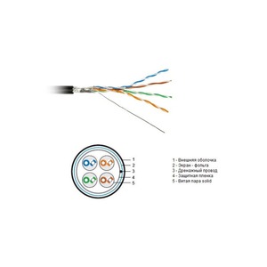 Отрезок кабеля витая пара Hyperline (арт. 5093) FTP4-C5E-SOLID-OUTDOOR-40 0.9m