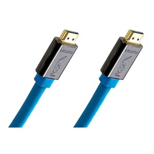 Кабель HDMI Van Den Hul HDMI Ultimate 4K HEAC 7.5m