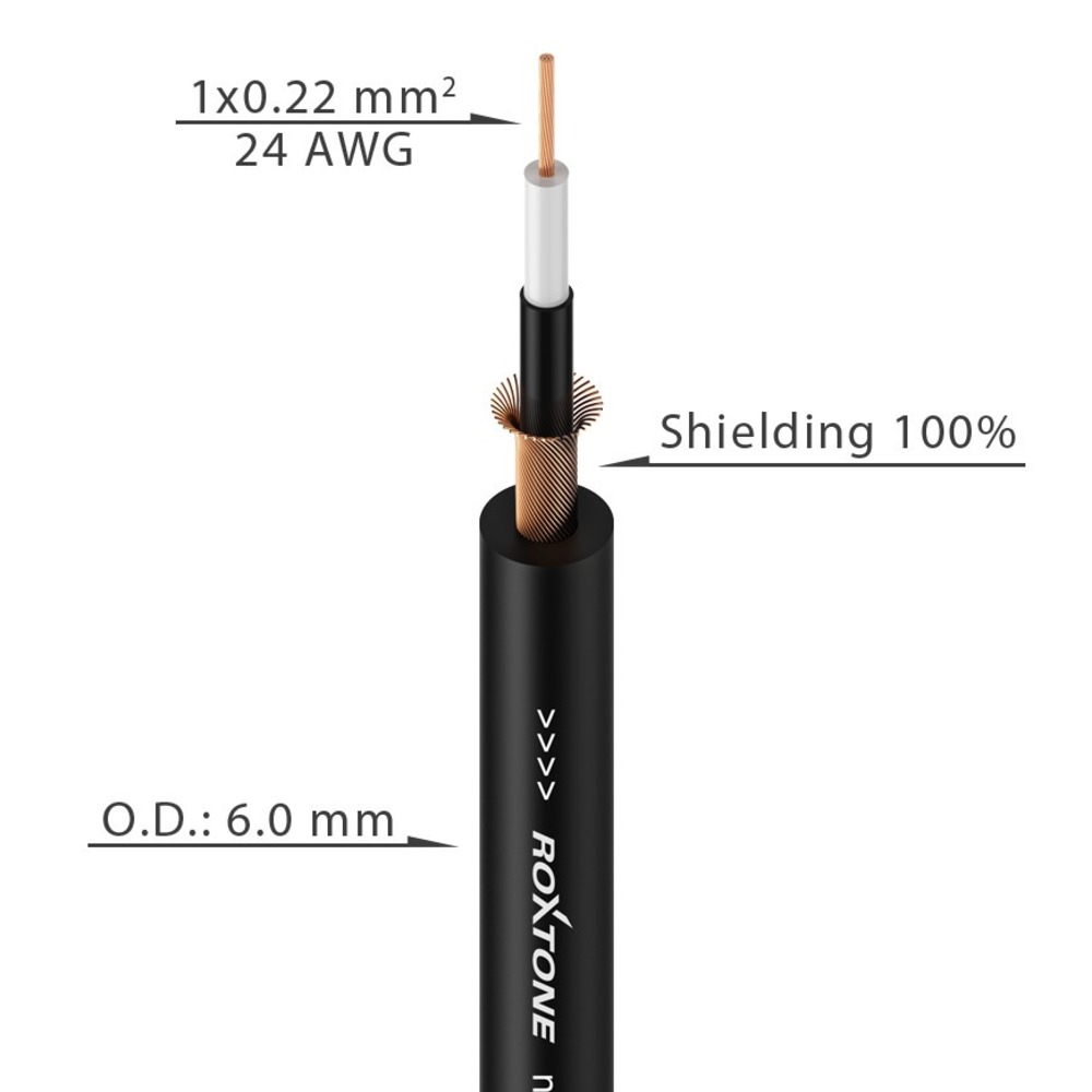 Кабель межблочный в нарезку Roxtone GC010 Black