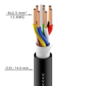 Кабель Акустический Roxtone SC080B
