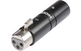 Переходники XLR - XLR HIC-ON HI-X3X5-FM