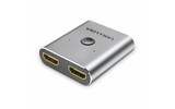 Переключатель - разветвитель HDMI Vention AFUH0